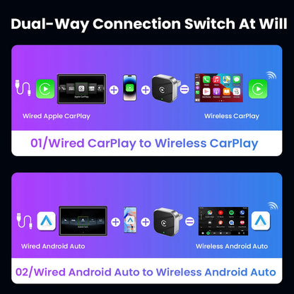 2025 Wireless Carplay Android Auto Adapter USB Dongle Smart Mini Box Plug and Play 5G WIFI Bluetooth for 98% Wired Carplay Cars