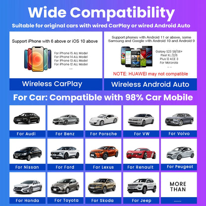 2025 Wireless Carplay Android Auto Adapter USB Dongle Smart Mini Box Plug and Play 5G WIFI Bluetooth for 98% Wired Carplay Cars